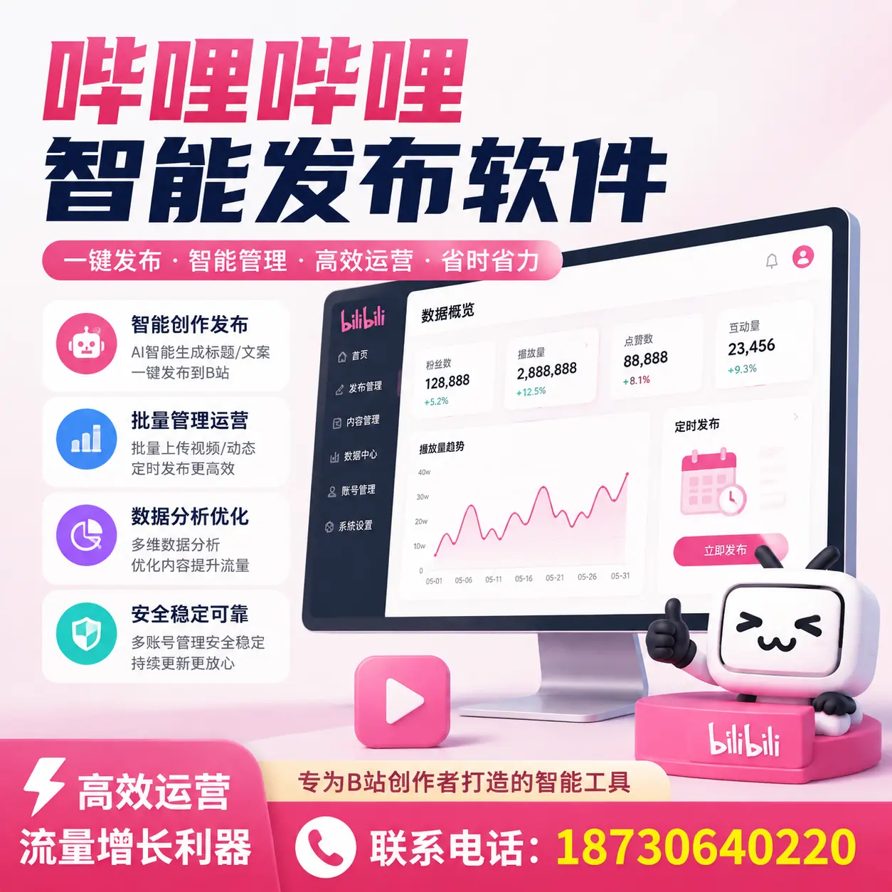如何评估哔哩哔哩智能发布软件的ROI？海北 企业必读