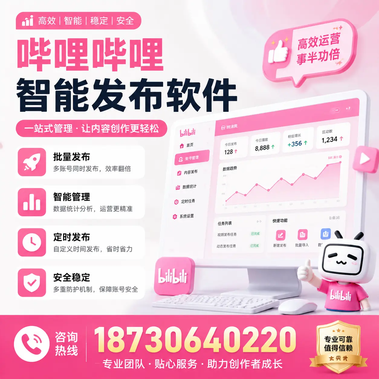 如何评估哔哩哔哩智能发布软件的ROI？海北 企业必读